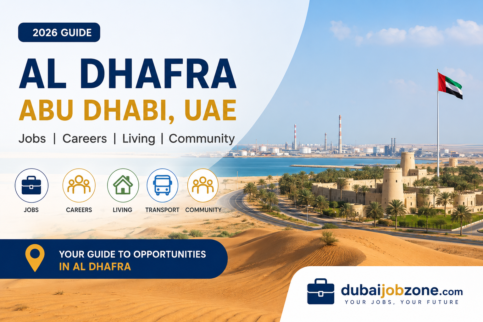 Al Dhafra